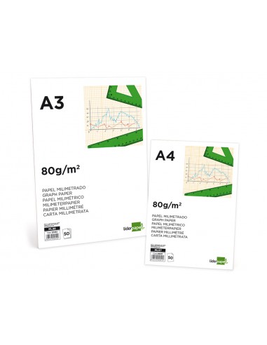 Bloc papel milimetrado liderpapel...