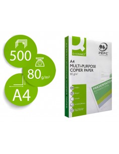 Papel fotocopiadora...