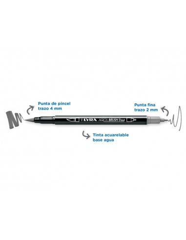 Rotulador lyra aqua brush acuarelable...