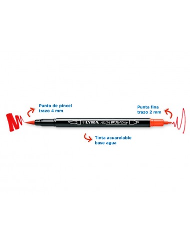 Rotulador lyra aqua brush acuarelable...