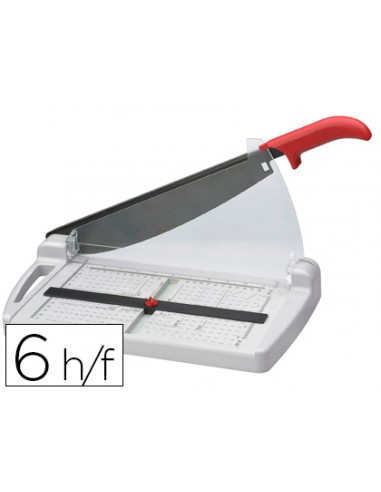 Cizalla m+r plastico 6532 de palanca...