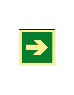 Pictograma syssa señal de... 2
