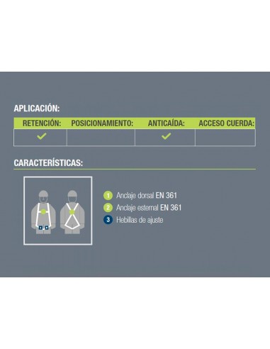 Arnes anticaidas faru dorsal y...