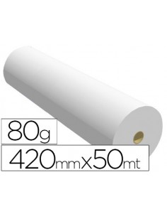 Papel reprografia para...