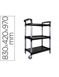 Carro de servicio...