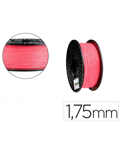 Filamento 3d colido pla termocromico...