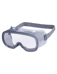 Gafas de proteccion...