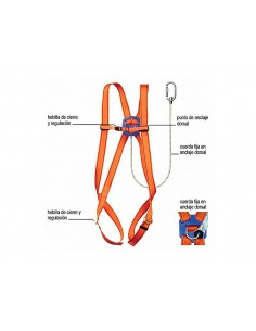 Arnes faru proteccion... 2