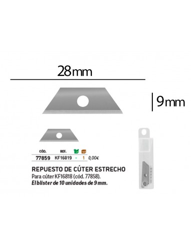 Repuesto cuter q-connect estrecho...