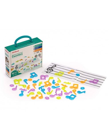 Juego miniland set de contadores...