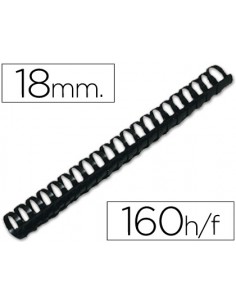 Canutillo q-connect redondo...