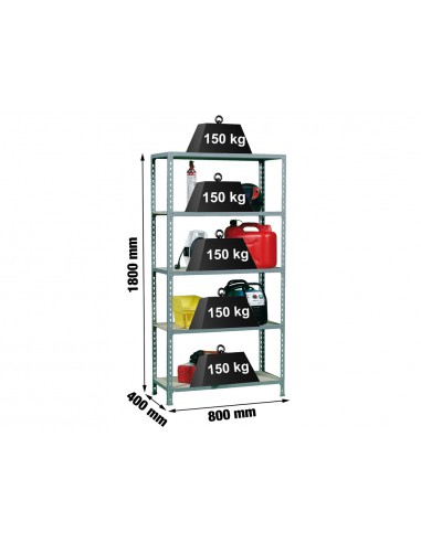 Estanteria metalica simonrack kit...