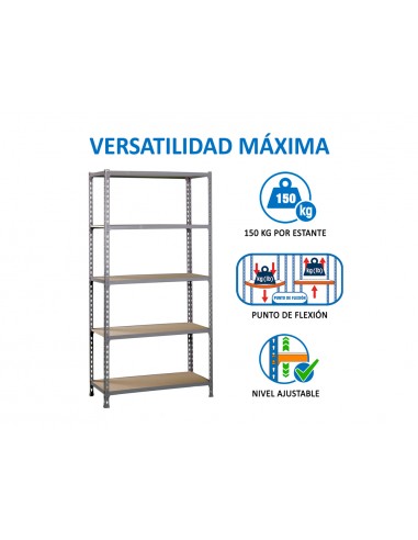 Estanteria metalica simonrack kit...