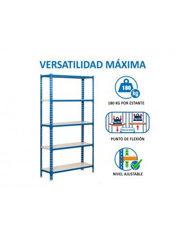 Estanteria metalica simonrack kit...