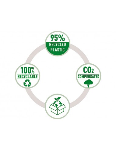 Grapadora rapid mini fashion eco...