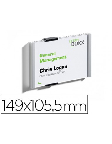 Identificador portanombre durable...