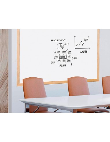 Pizarra blanca q-connect melamina...