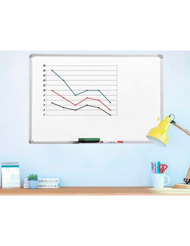 Pizarra blanca q-connect melamina...