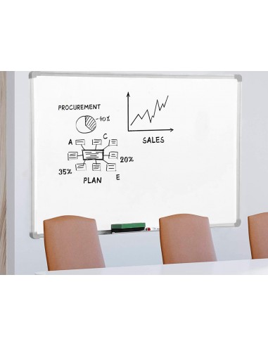 Pizarra blanca q-connect melamina...