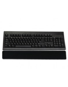 Reposamuñecas de gel...