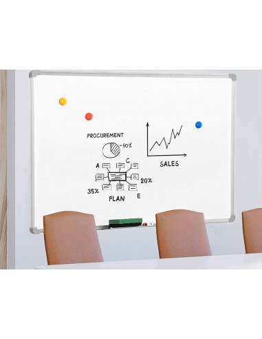 Pizarra blanca q-connect lacada...