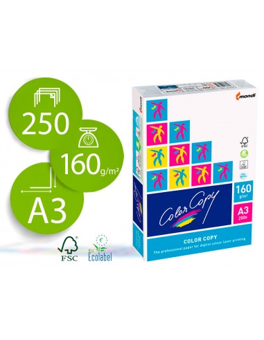 Papel fotocopiadora color copy din a3...