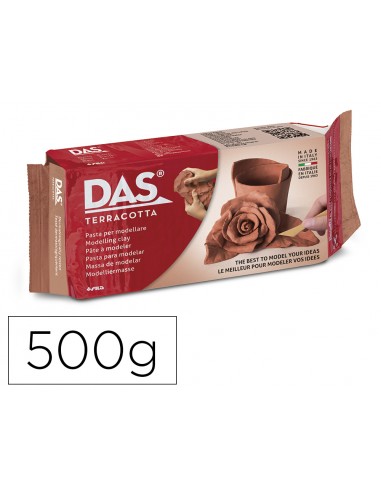 Pasta das terracota para modelar seca...