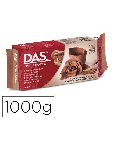 Pasta das terracota para modelar seca...