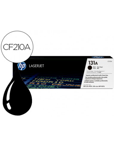 Toner hp 131a laserjet m251/m276...