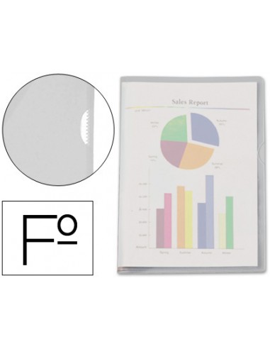 Carpeta dossier uñero plastico...