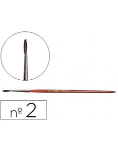 Pinceles acuarela...