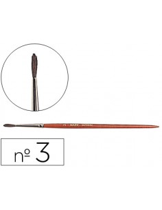 Pinceles acuarela...