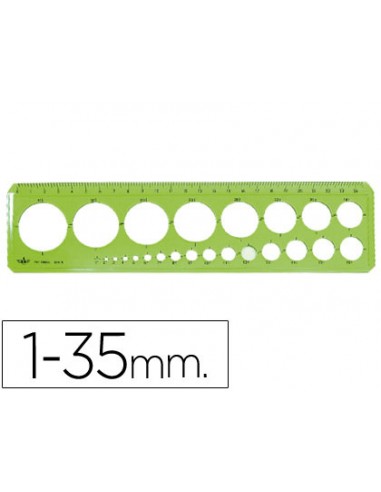 Plantilla domingo ferrer circulos...