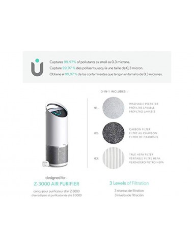 Filtro hepa leitz dupont para...