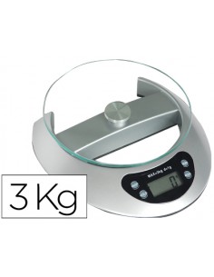 Pesacartas oficina...