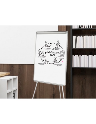 Pizarra blanca q-connect con tripode...