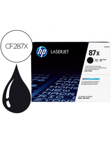 Toner hp laserjet pro entreprise m506...