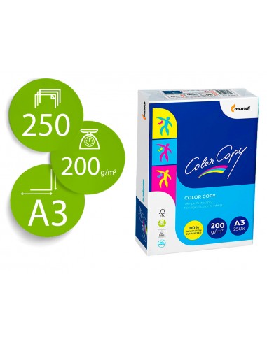 Papel fotocopiadora color copy din a3...